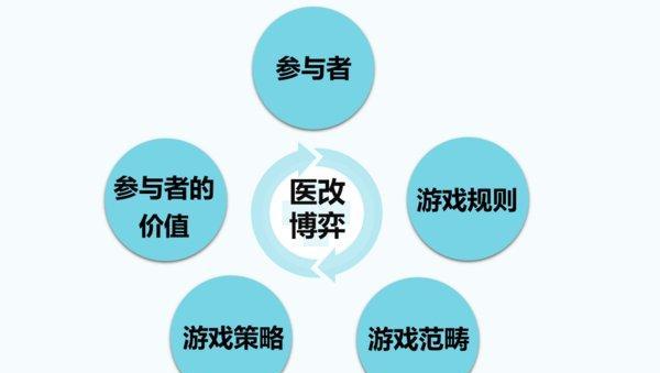 香港一码一肖100准吗的警惕虚假宣传-全面释义、专家解答解释落实